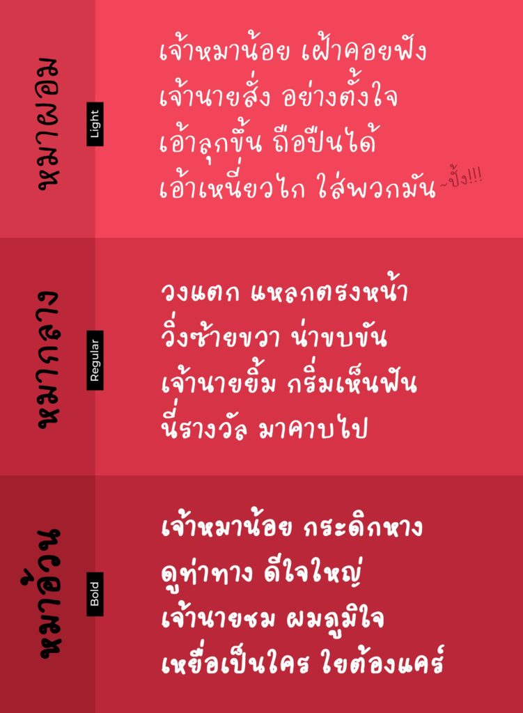 ฟอนต์ไทย หมาจ๋า